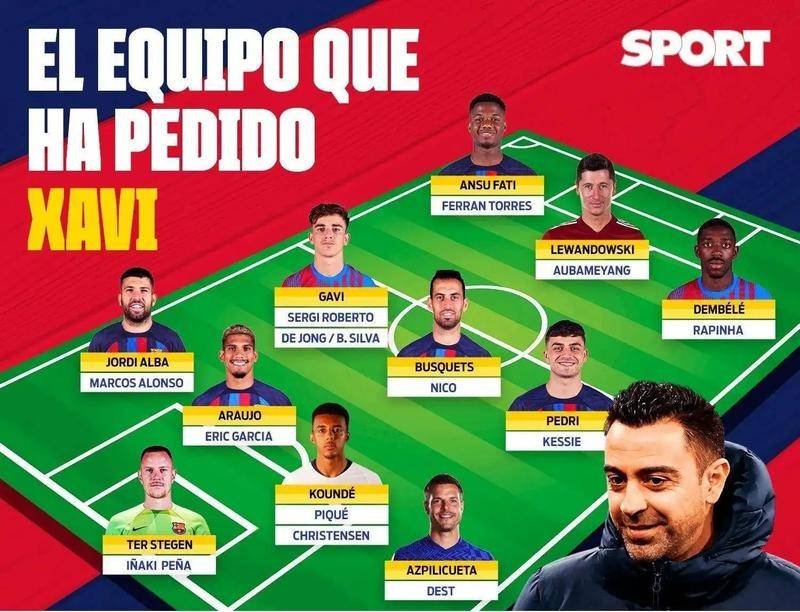 多年积累的 多年积累的