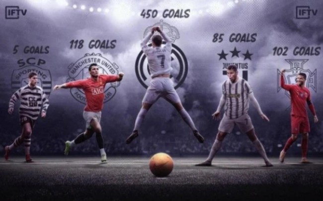 出手速度 出手速度