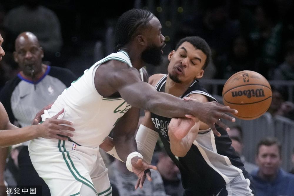 视频分析 视频分析